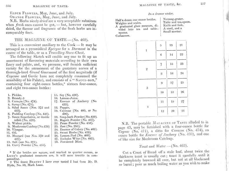 The Cook's Oracle, sheet 179